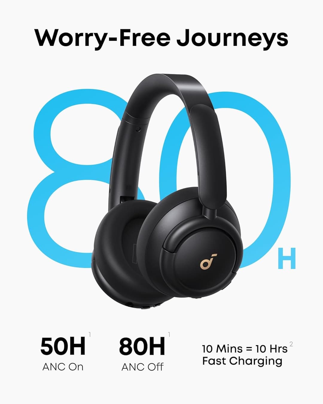 Soundcore Q30 Noise Cancelling Headphones Black - Image 5