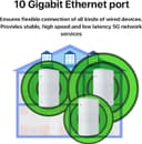 ZTE MC801A HyperBox 5G WiFi Router Unlocked - White thumbnail 5
