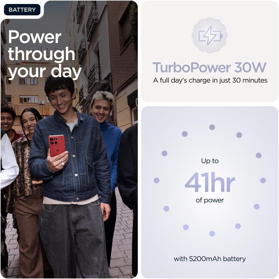 Motorola G86 5G 8GB 256GB Snapdragon 870, 50MP Camera - Cosmic Sky - Image 5