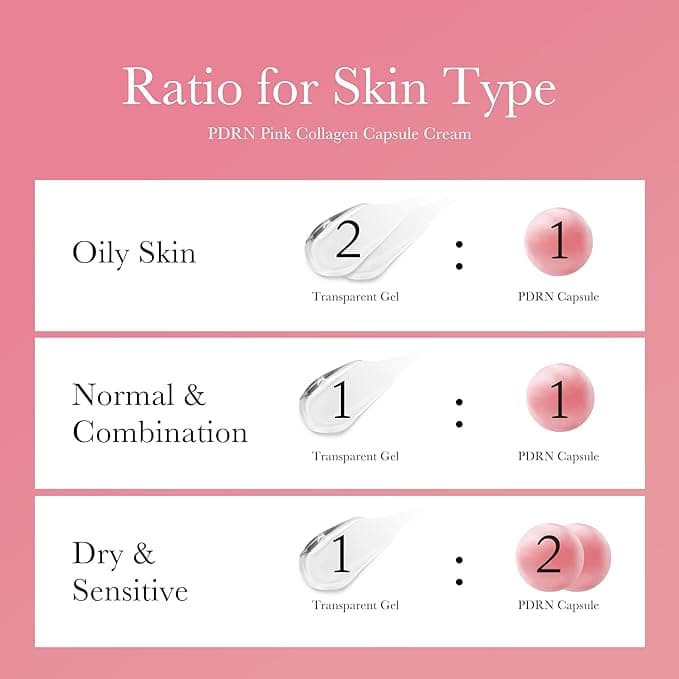 Medicube Salmon DNA PDRN Pink Collagen Capsule Cream Lightweight Hydrating Korean Moisturiser (1.94 oz) - Image 5
