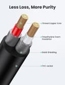 UGREEN 3.5mm to RCA Cable 1M – Hi-Fi Stereo Audio Y-Splitter thumbnail 4