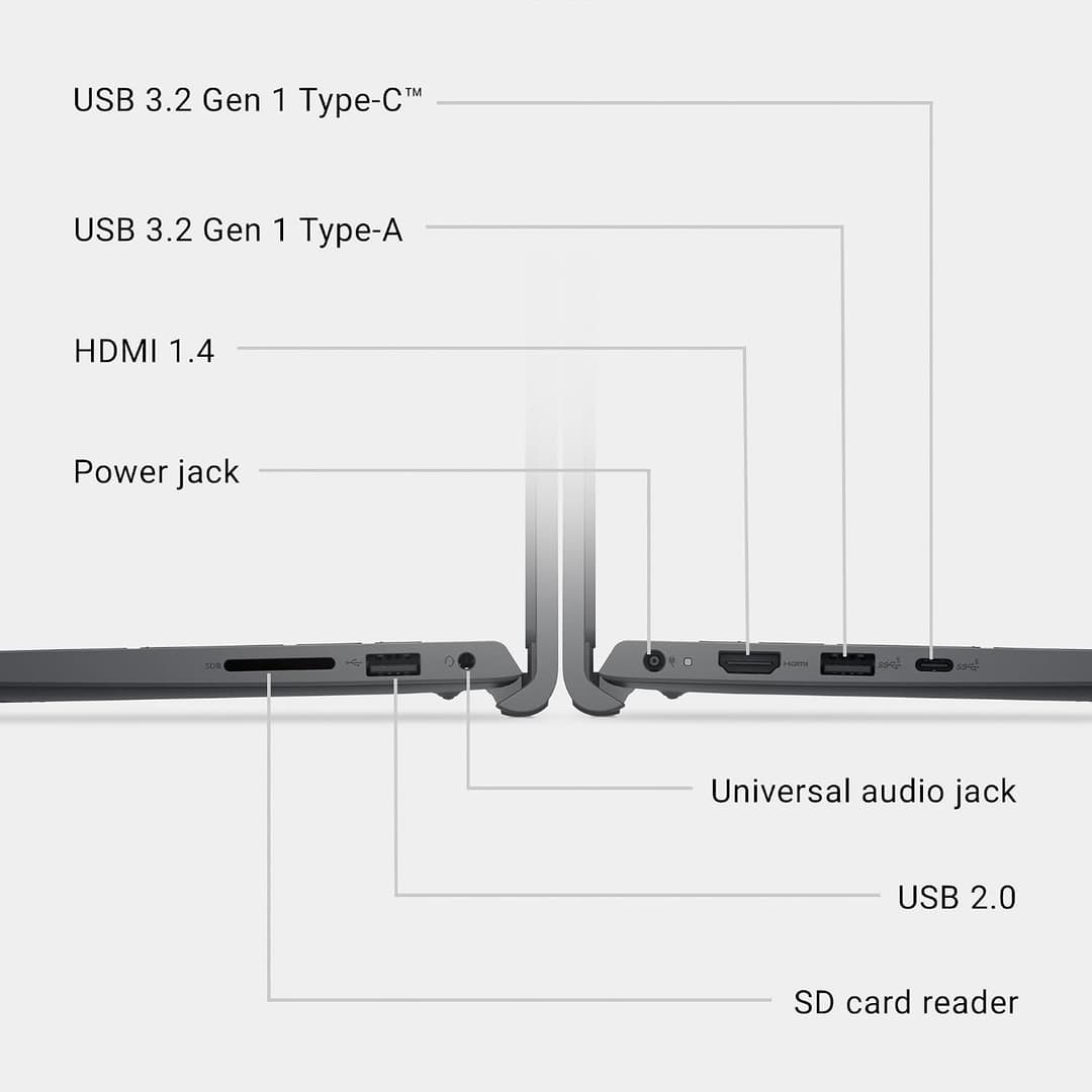Dell 15 DC15250 15.6 Inch FHD 120Hz Laptop Intel Core i7 16GB 512GB SSD - Carbon Black - Image 8