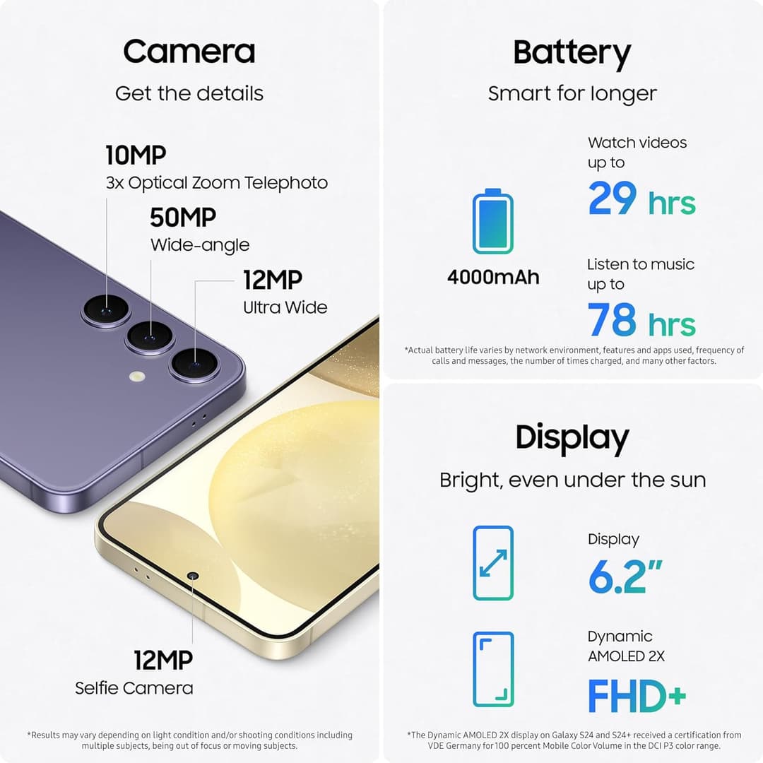 Samsung Galaxy S24, AI Android Smartphone, 8GB RAM, 256GB Storage, 50MP Camera, Long Battery Life, Amber Yellow, 3 Year Manufacturer Extended Warranty (UK Version) - Image 3