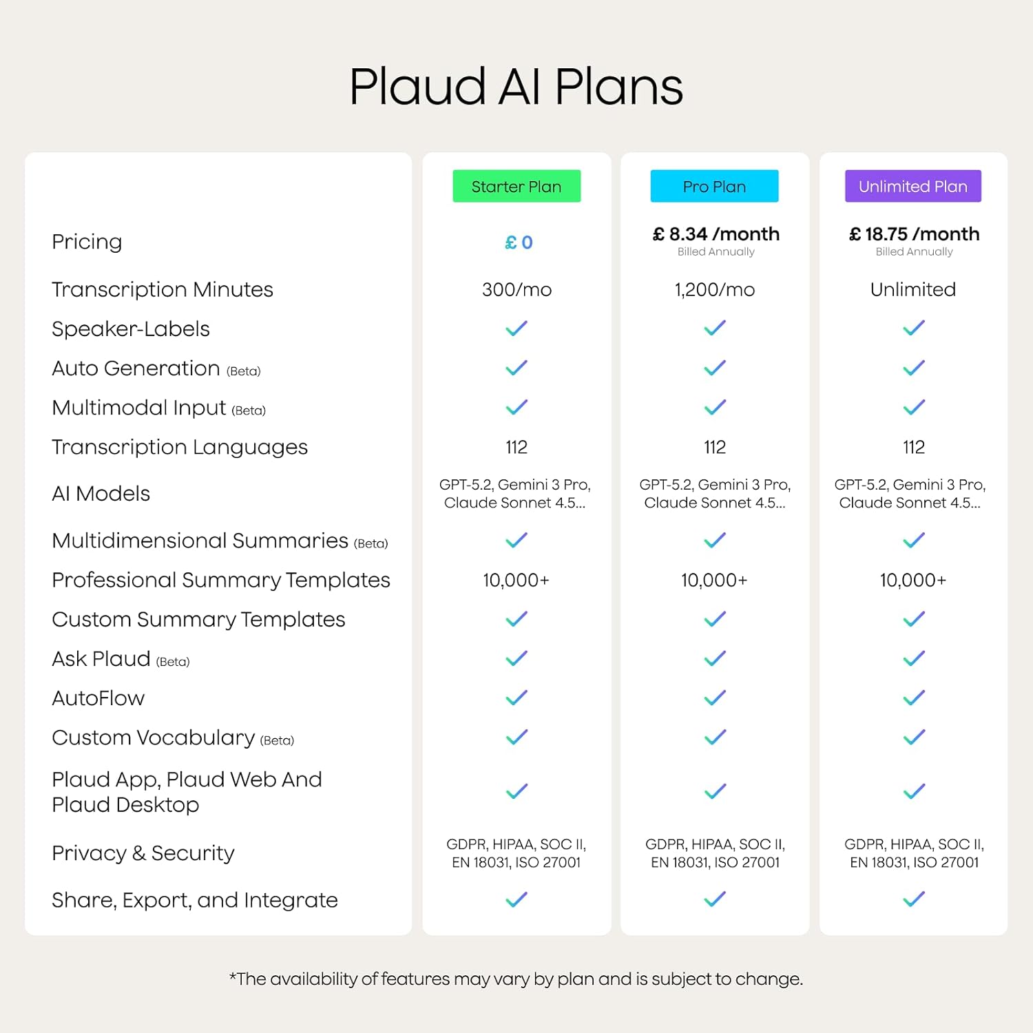 Plaud Note Pro AI Voice Recorder Black - Image 8