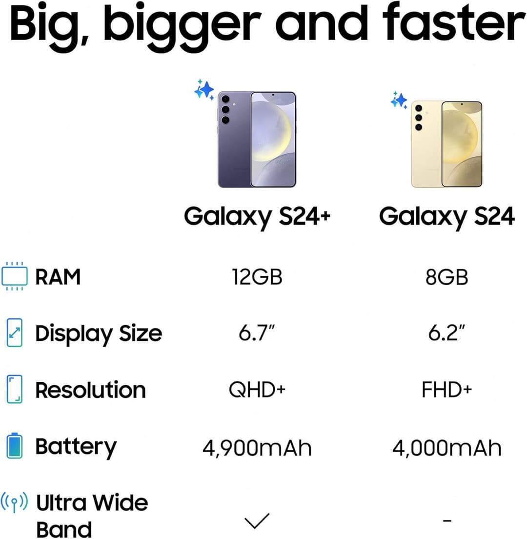 Samsung Galaxy S24, AI Android Smartphone, 8GB RAM, 256GB Storage, 50MP Camera, Long Battery Life, Amber Yellow, 3 Year Manufacturer Extended Warranty (UK Version) - Image 4