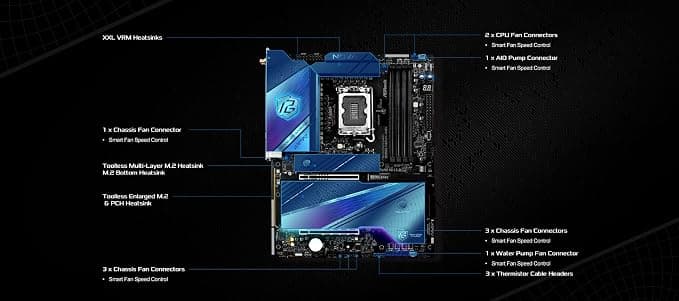 ASRock Z890 Nova WiFi ATX Motherboard for Intel LGA1851 CPUs - Image 4