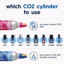 SodaStream Art Sparkling Water Maker Starter Kit White thumbnail 7