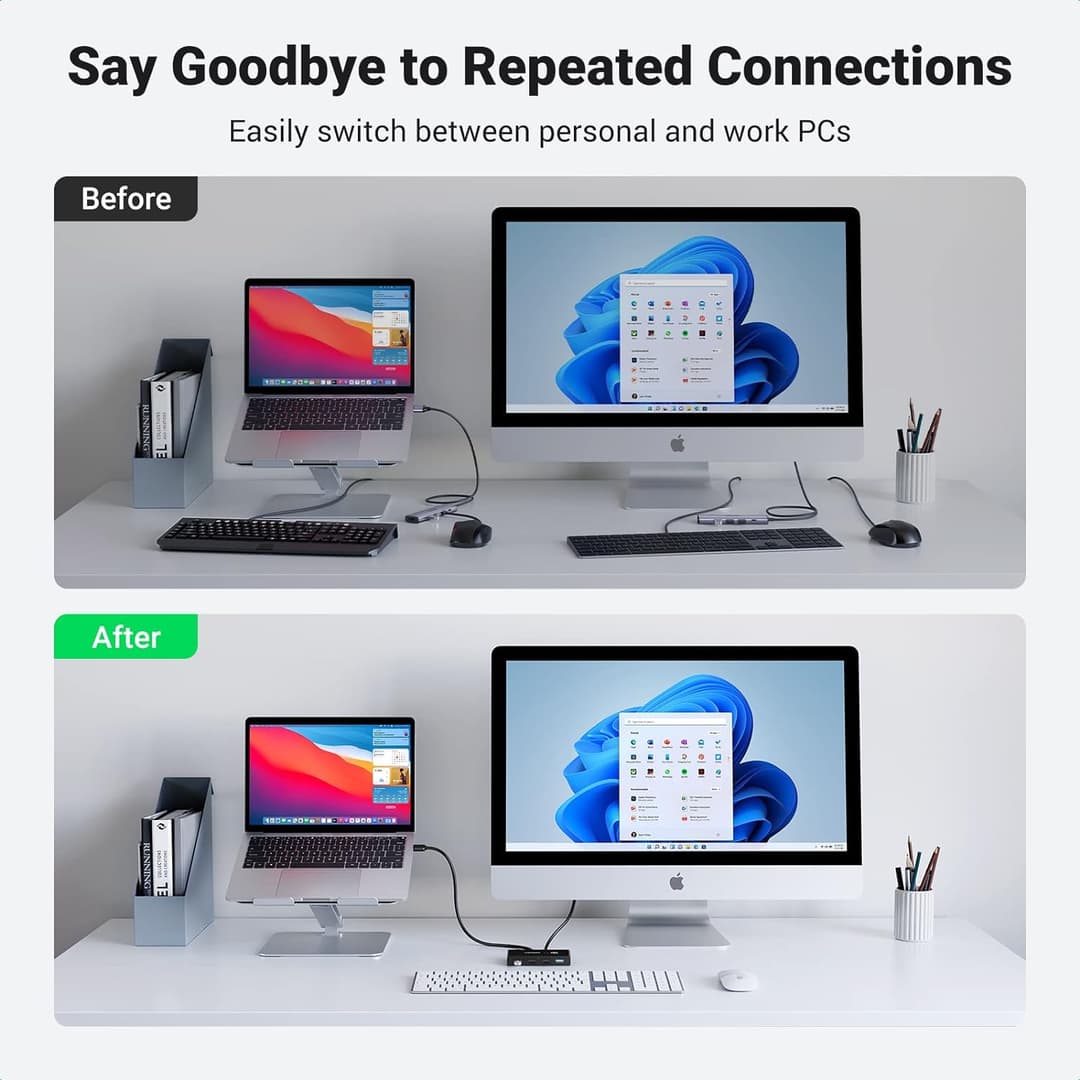 UGREEN 4-Port USB 3.0 Switch – High-Speed Peripheral Sharing for 2 Computers - Image 6