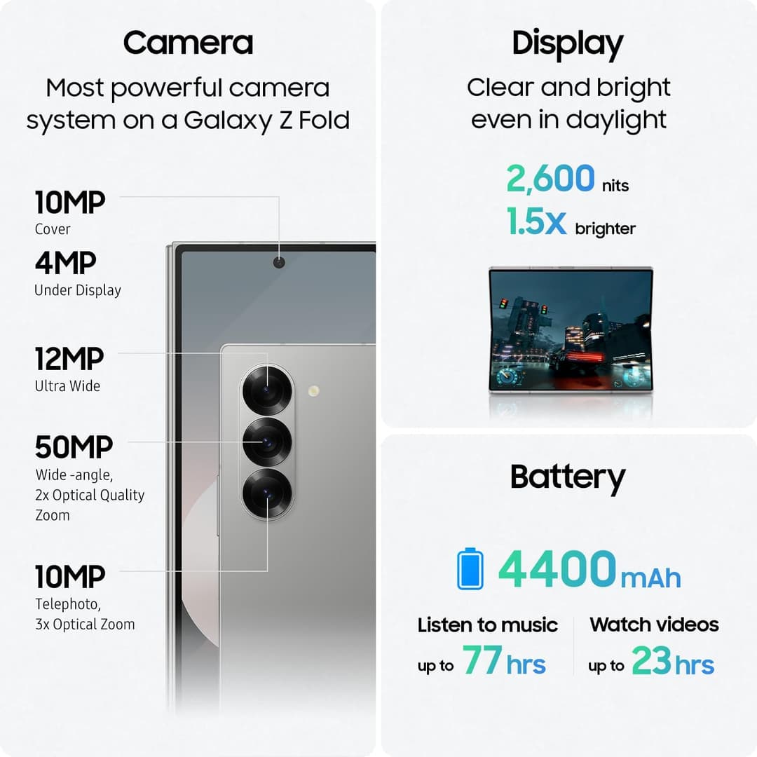 Samsung Galaxy Z Fold6  Smartphone, 256GB- Navy - Image 2