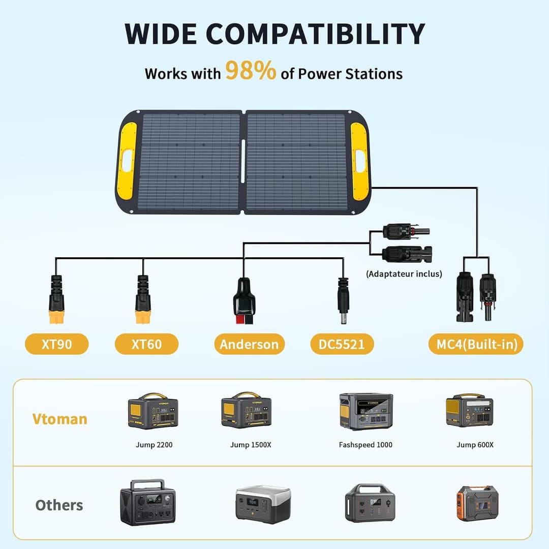 VTOMAN VS110 110W Portable Foldable Solar Panel - Black - Image 4