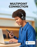 Soundcore By Anker H30i Wireless On Ear Headphones - Black thumbnail 5