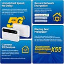 ZTE U50 5G Portable WiFi Hotspot Unlocked AX1800 WiFi 6 SIM Router thumbnail 6