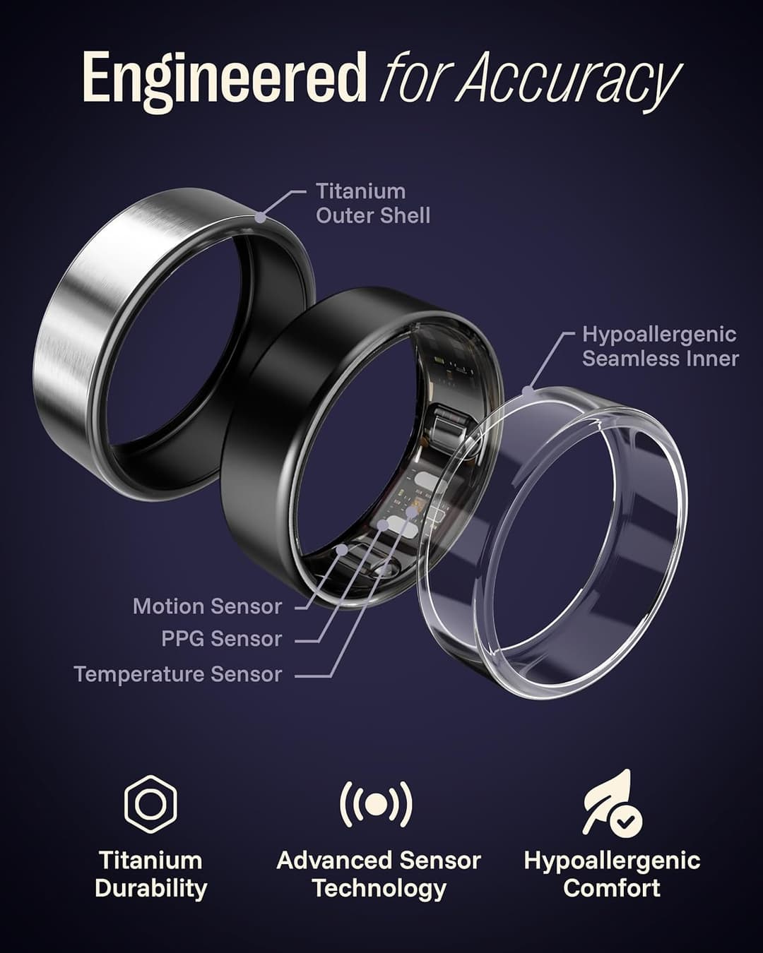 LEEP Smart Ring Size 10, IP68 Waterproof Health & Fitness Tracker with Heart Rate & Sleep Monitoring - Image 8