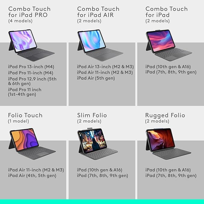 Logitech Combo Touch Keyboard Case with Trackpad for iPad 7th 8th and 9th Gen - Black - Image 5