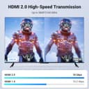 UGREEN HDMI 2.0 Cable 2M – 4K@60Hz, 18Gbps, HDR, Dolby Atmos thumbnail 4