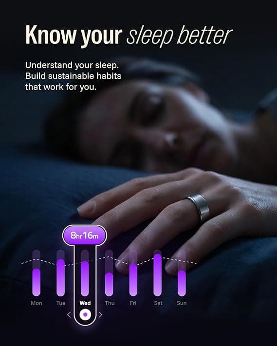 LEEP Smart Ring Size 12, IP68 Waterproof Health & Fitness Tracker with Heart Rate & Sleep Monitoring - Image 6