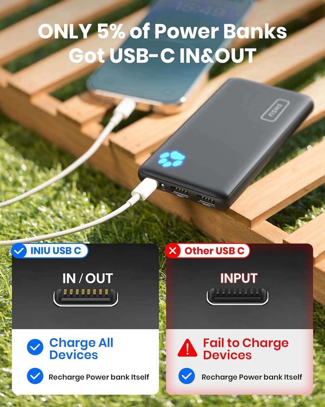 INIU 10000mAh Power Bank – Slim Portable USB-C Fast Charging Battery Pack for iPhone, Samsung & iPad - Image 5