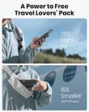 INIU 10000mAh Power Bank – Slim Portable USB-C Fast Charging Battery Pack for iPhone, Samsung & iPad thumbnail 3