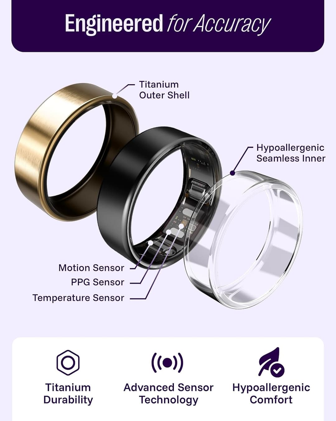 LEEP Smart Ring Size 7, IP68 Waterproof Health & Fitness Tracker with Heart Rate & Sleep Monitoring - Image 5