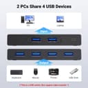 UGREEN 4-Port USB 3.0 Switch – High-Speed Peripheral Sharing for 2 Computers thumbnail 2