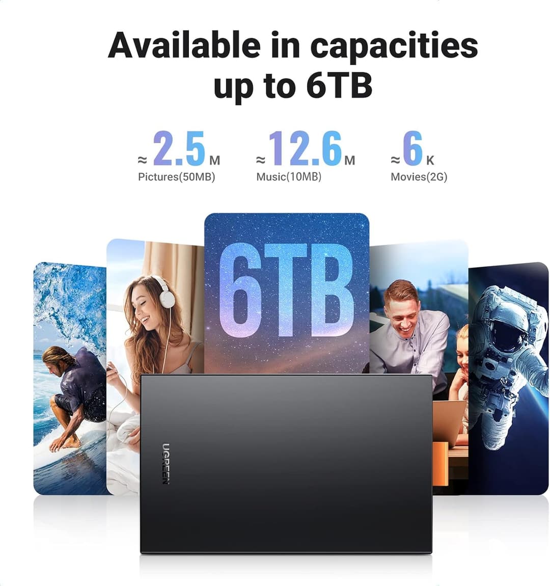UGREEN 2.5" USB-C 3.1 Hard Drive Enclosure – UASP, 6Gbps, Driver-Free, Up to 10TB - Image 3