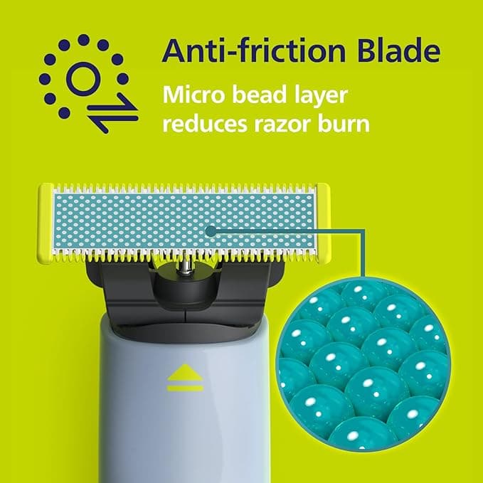 Philips OneBlade QP225/50 Anti-Friction Replacement Blades 2 Pack, Compatible with OneBlade & Pro Trimmers - Image 5