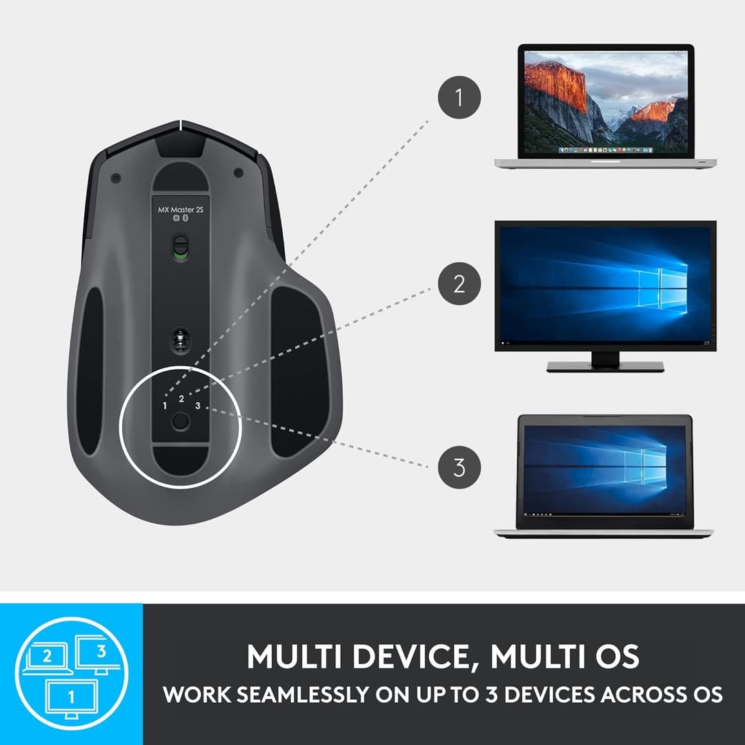 Logitech MX Master 2S Bluetooth Edition Wireless Mouse, Multi-Surface, Hyper-Fast Scrolling, Ergonomic, Rechargeable, Connects Up to 3 Mac/PC Computers - Graphite - Image 9