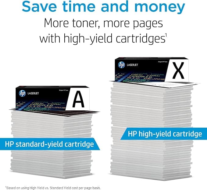 HP 12A Black Toner Cartridge - Image 4