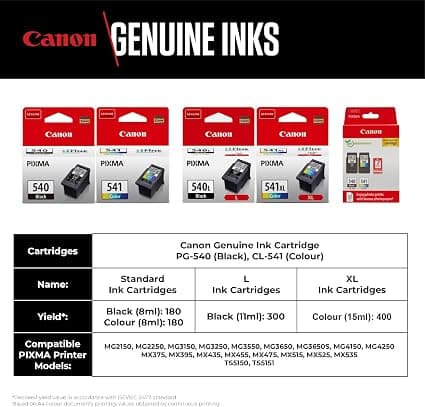 CANON CL-541 Tri-colour Ink Cartridge - Image 2