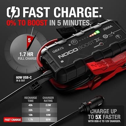 NOCO Boost X GBX75 2500A 12V UltraSafe Lithium Jump Starter Power Pack - Image 3