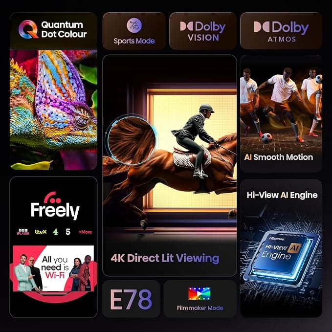 Hisense 43 Inch 43A6QTUK Smart 4K UHD HDR LED TV with Freely - Black - Image 4