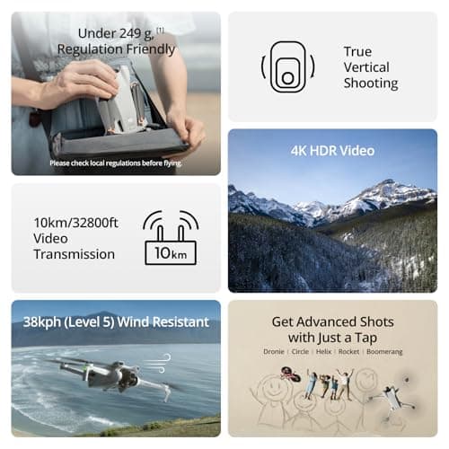 DJI Mini 3 Drone with DJI RC Controller - Image 3