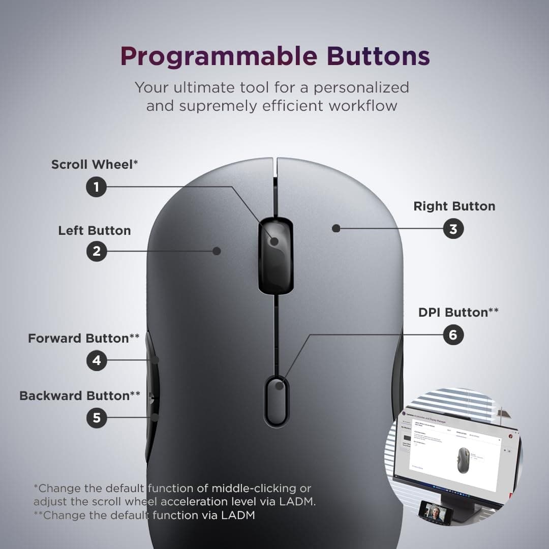 Lenovo 700 Modern Wireless Keyboard & Mouse Combo - Luna Grey - Image 6