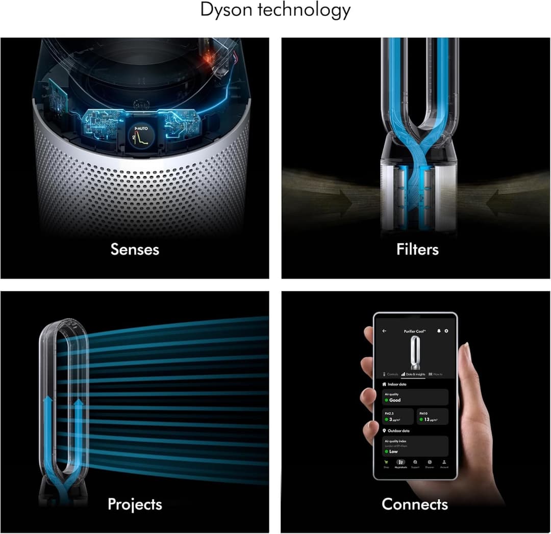 Dyson Purifier Cool PC1 Powerful Cooling Purifier (White/White) - Image 6