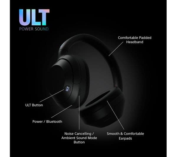 Sony ULT WEAR Headphones Black - Image 9