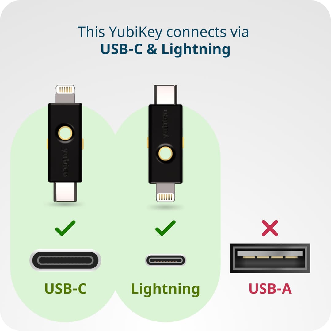 Yubico YubiKey 5Ci - Two Factor Authentication Security Key - Image 6