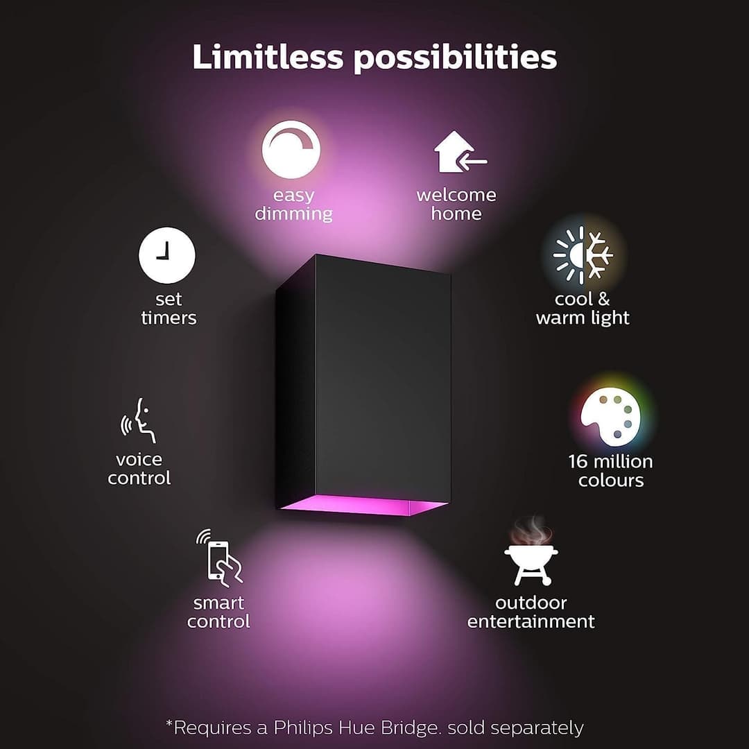 Philips Hue Resonate White and Colour Ambiance LED Smart Outdoor Wall Light - Black - Image 3