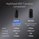 NETGEAR Nighthawk RS300 WiFi 7 Router Black thumbnail 6