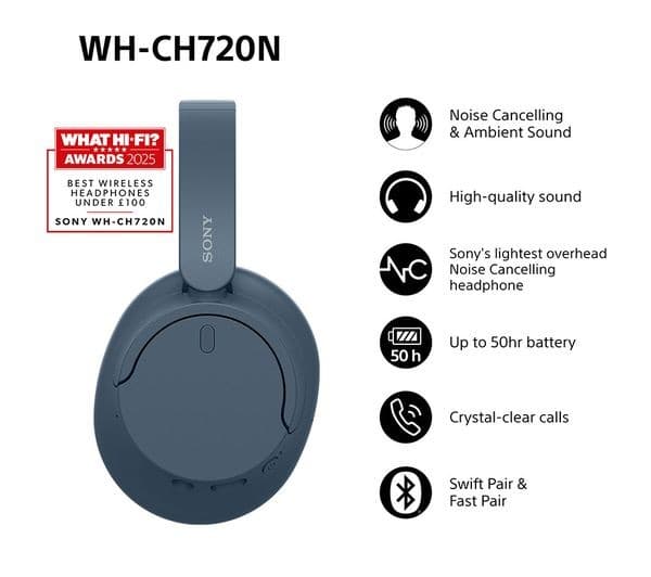 Sony WH-CH720N Wireless Headphones Waterfall Blue - Image 6