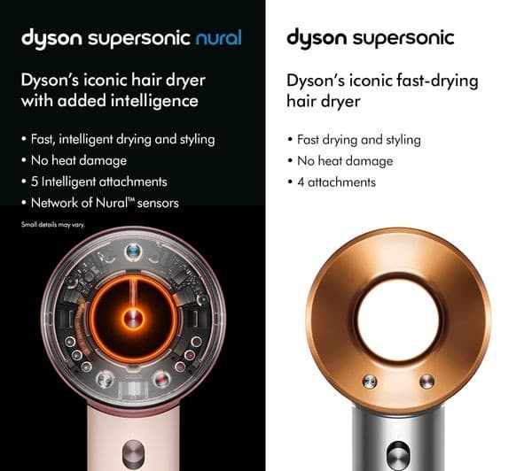 Dyson Supersonic R Hair Dryer Ceramic Pink & Rose Gold - Image 3