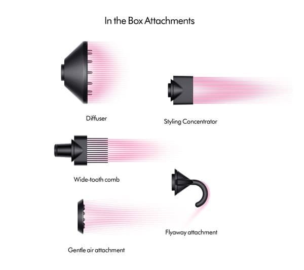 Dyson Supersonic Nural HD16 Hair Dryer Quick, Intelligent Drying for All Hair Types Onyx-Gold - Image 2