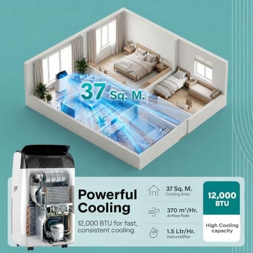 SereneLife Portable Air Conditioner 12000 BTU Air Conditioning Unit with Heat, 4 in 1 Portable AC with Dehumidifier, Follow Me Function, Window Kit & Remote Control - Image 10