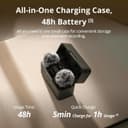 DJI Mic Mini (2 TX + 1 RX + Charging Case) Wireless Microphone Kit - Dark Grey thumbnail 4