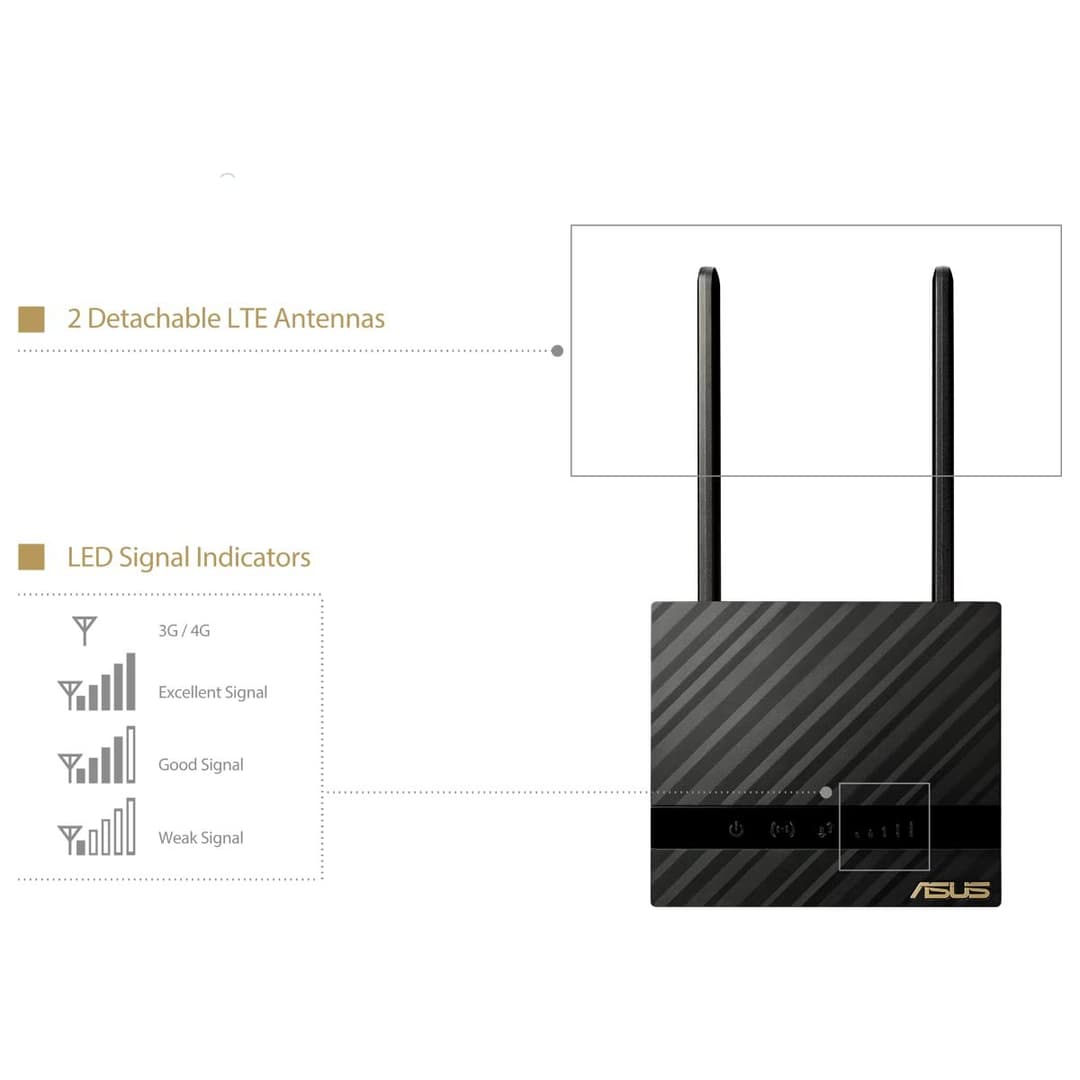 ASUS 4G-N16 Wi-Fi N300 - Black - Image 4
