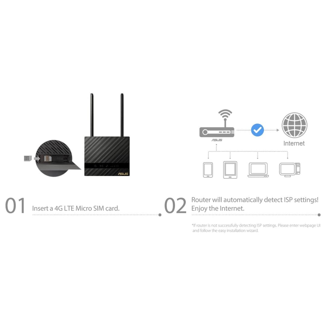 ASUS 4G-N16 Wi-Fi N300 - Black - Image 5