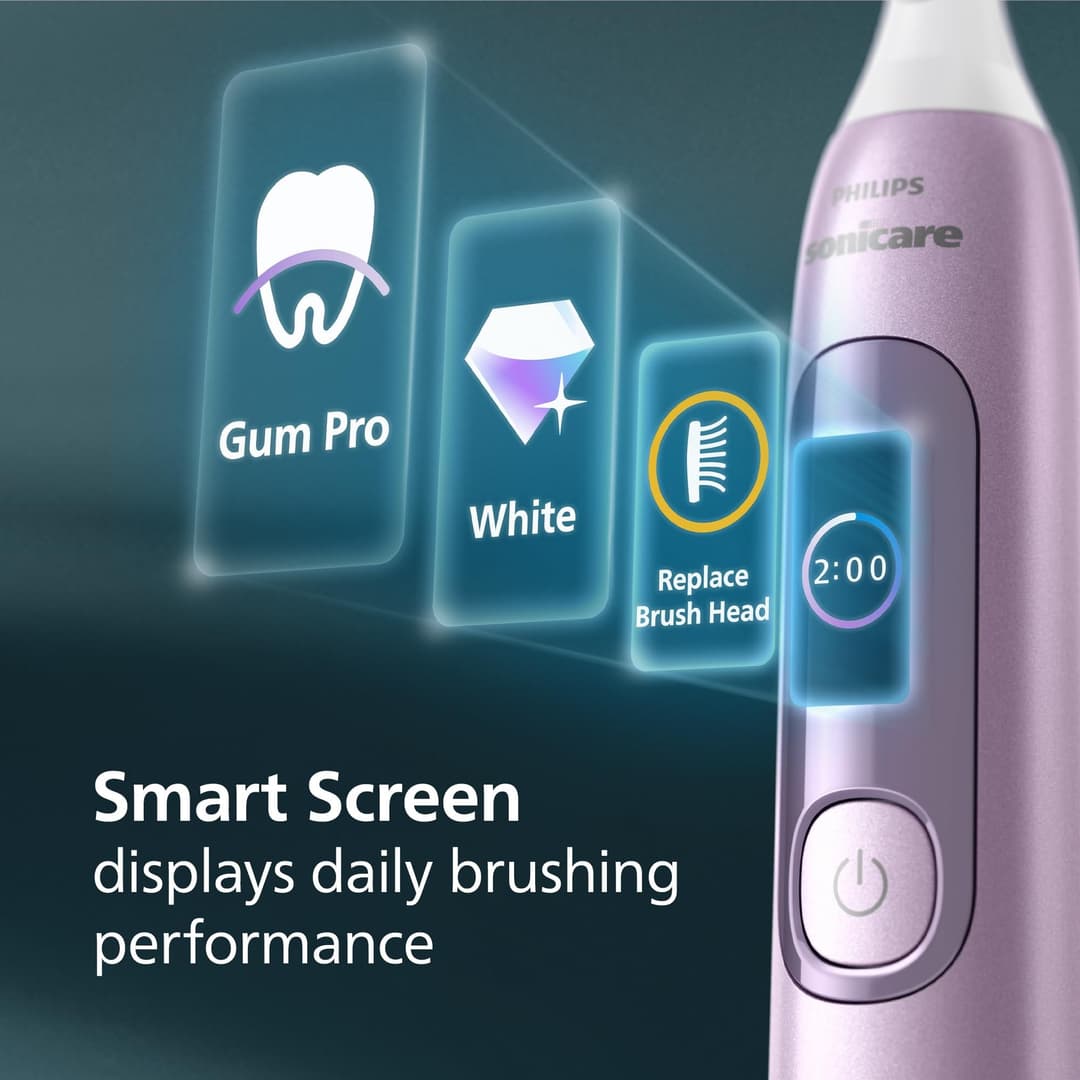 Philips Sonicare Advanced Clean Electric Toothbrush - Pink - Image 3