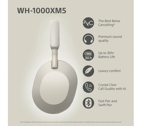 Sony WH-1000XM5 Headphones Silver - Image 3