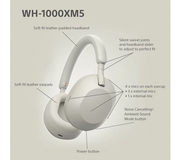 Sony WH-1000XM5 Headphones Silver - Image 7