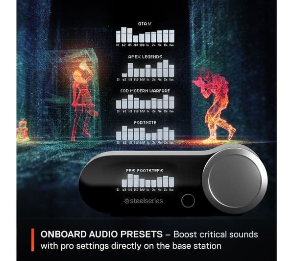 SteelSeries Arctis Nova Pro Wireless Gaming Headset White - Image 4