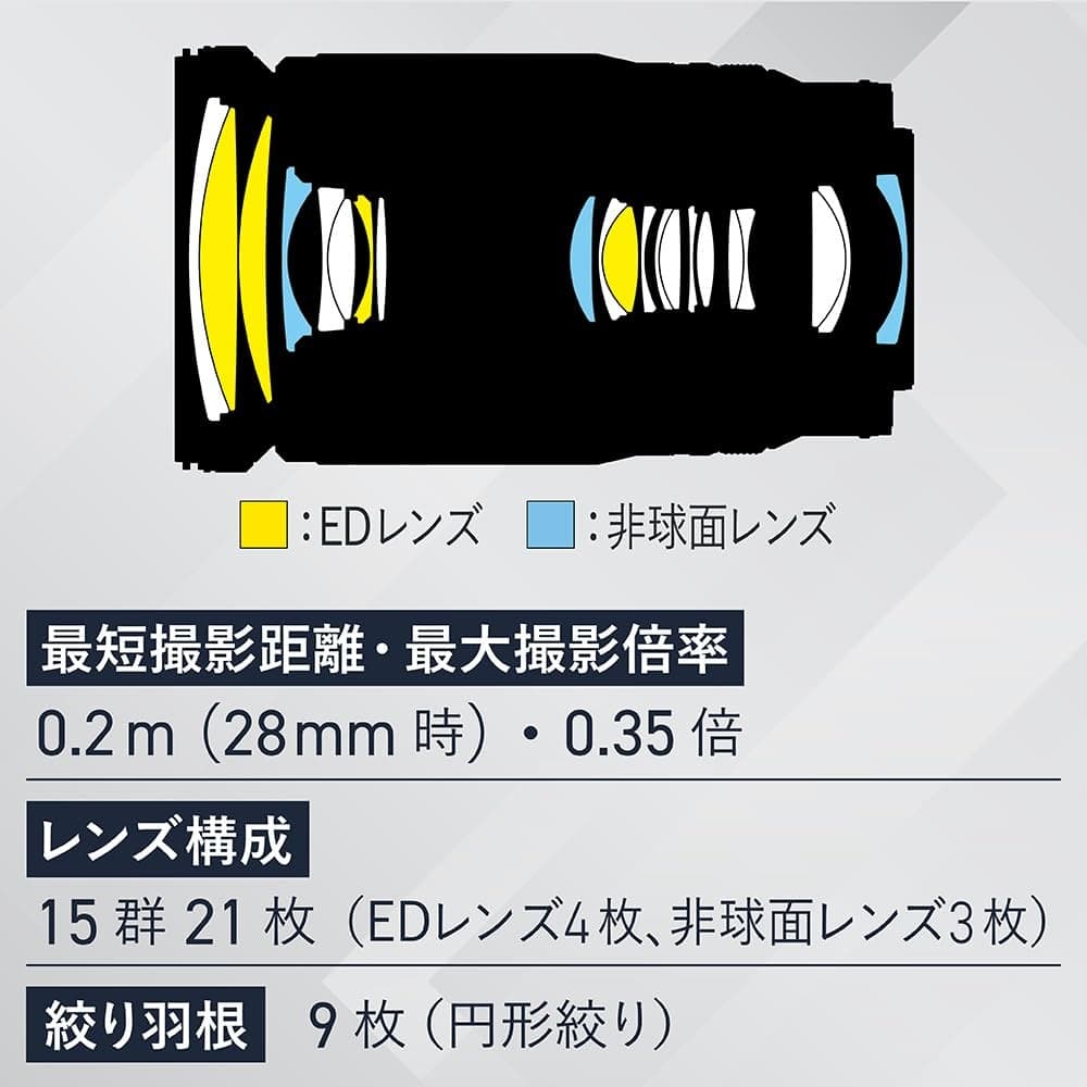 Nikon NIKKOR Z 28-400mm f/4-8 VR Lens - Black - Image 4